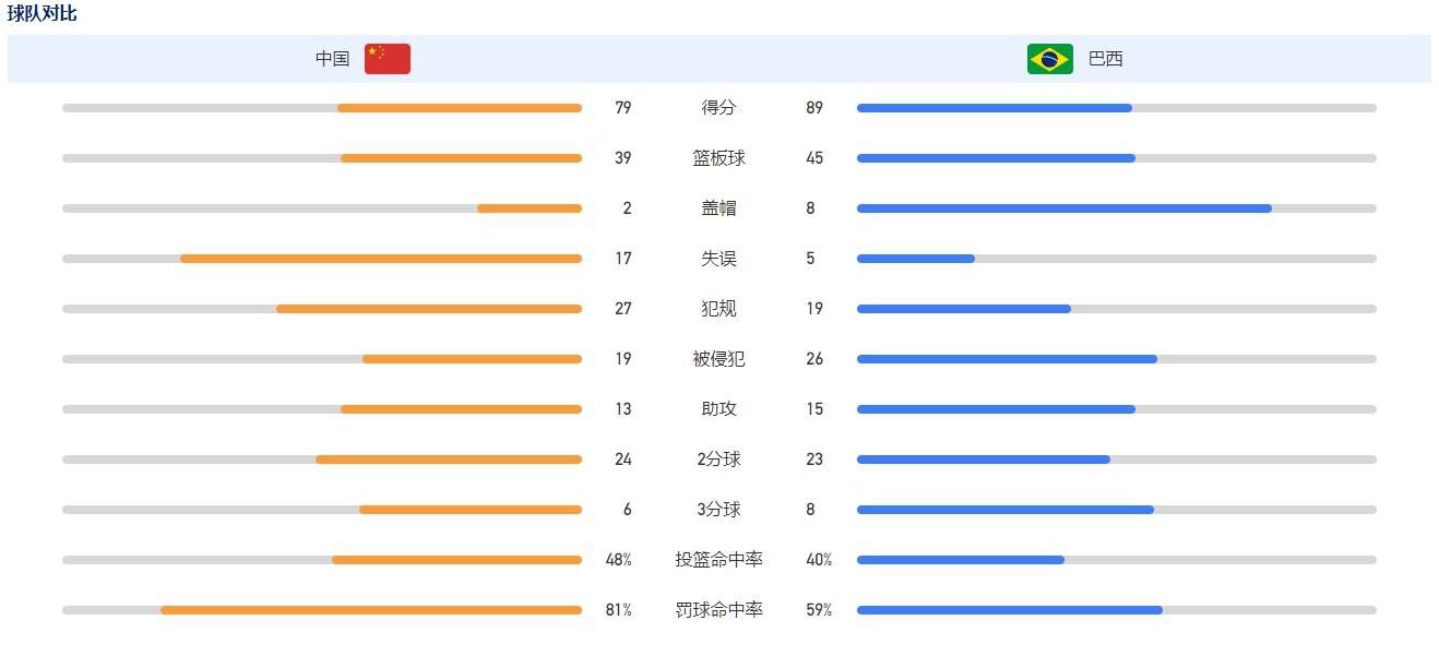 由威尔;史密斯主演/监制，安东尼;福奎阿执导的动作片《解放黑奴》近日宣布不再选择乔治亚州作为拍摄地，抵制该州刚通过的限制投票法案